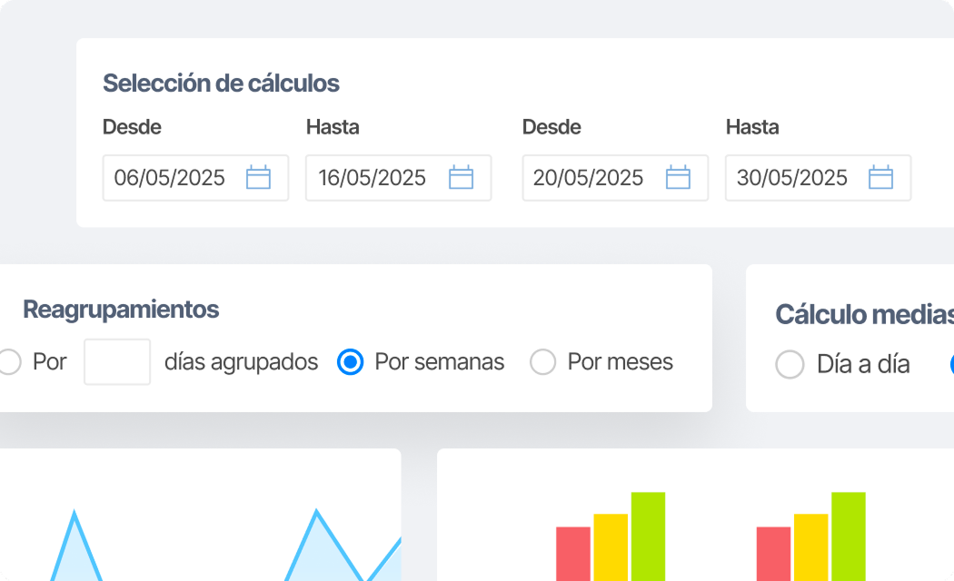 Comparativa de la evolución e impacto de las cotizaciones Platts entre dos periodos de tiempo