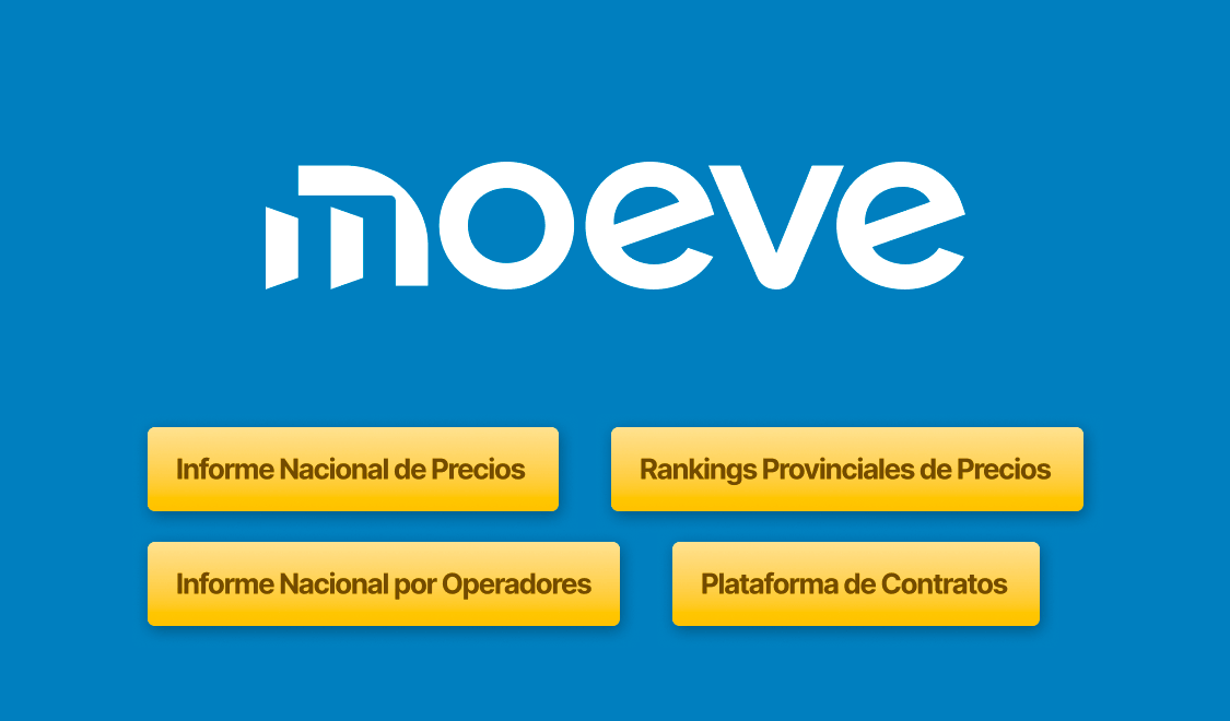 Inclusión de moeve como operador en servicios de análisis de competencia, informes de precios de estaciones de servcio y plataforma de cotizaciones y contratos