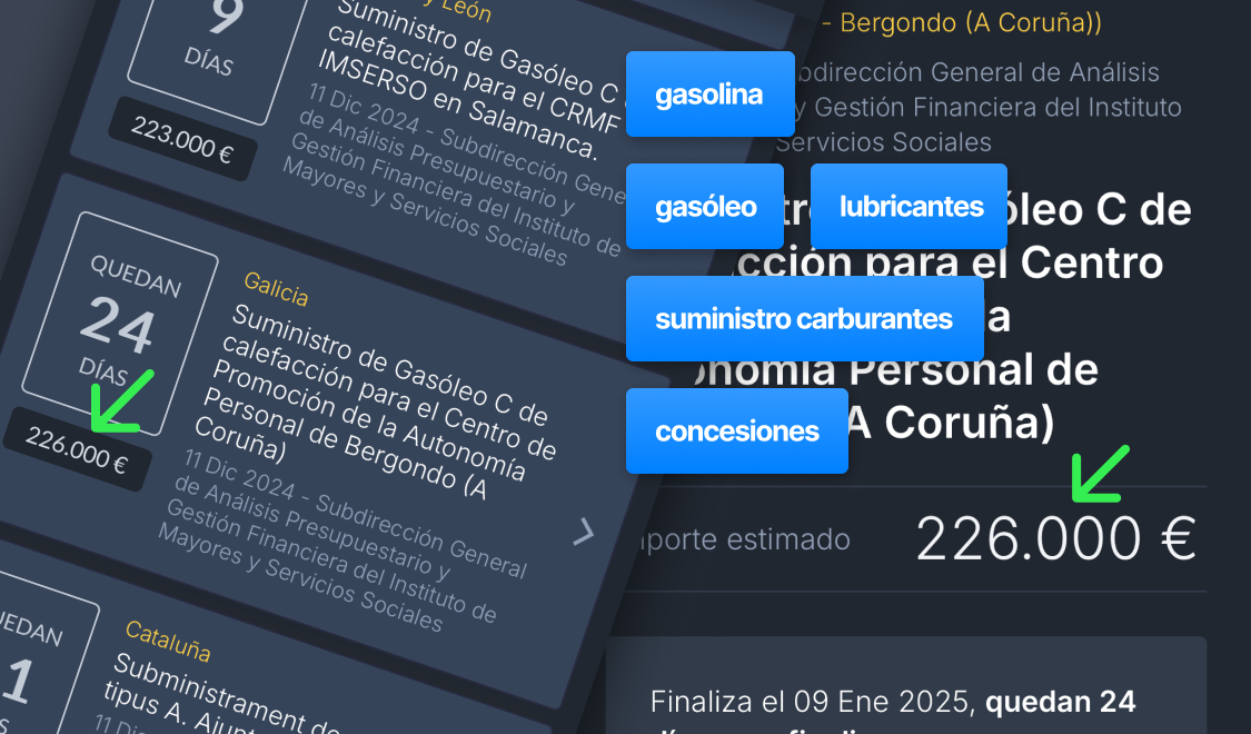 Mejramos nuestro servicio de Concursos Públicos con la disponibilidad del importe de cada licitación y posibilidad de filtrar por temáticas.