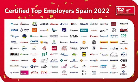 Un total de 108 empresas, certificadas como 'Top Employers España' por ser los mejores empleadores.