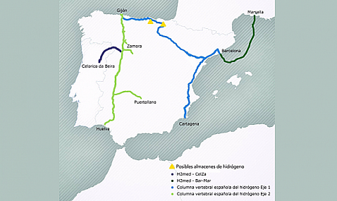 El H2med aglutina el interés de 170 empresas, con más de 500 proyectos.