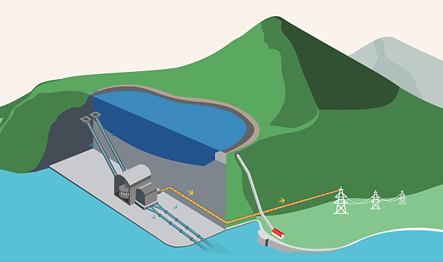 Seg&uacute;n la Comisi&oacute;n, la instalaci&oacute;n prevista en esta central ubicada en Cantabria permitir&aacute; mejorar la eficiencia en la generaci&oacute;n y el almacenamiento de energ&iacute;a renovable mediante una infraestructura subterr&aacute;nea que no requerir&aacute; ampliar los embalses existentes.