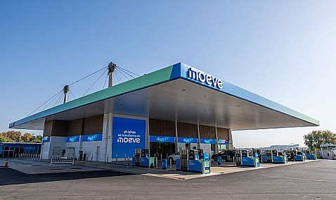 Moeve y Naturgy duplican los beneficios en combustible, gas y electricidad para los desplazamientos en Semana Santa