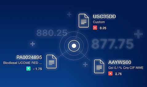 Qué son las cotizaciones Platts y por qué son más relevantes que nunca en 2026