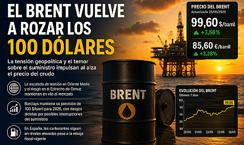 El petróleo retoma los 100 dólares en medio de nuevas fricciones entre EEUU e Irán
