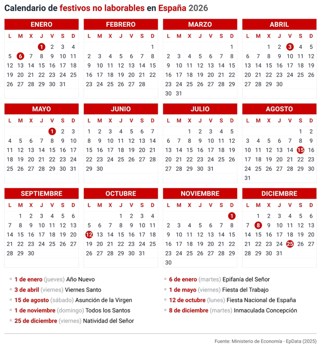 Calendario Laboral 2026
